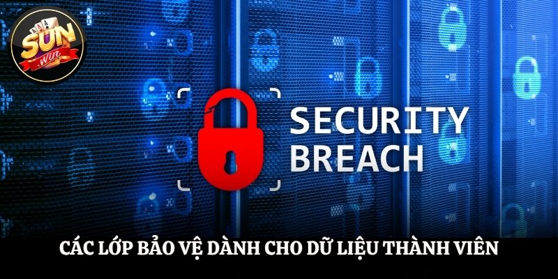 Các lớp bảo vệ dành cho dữ liệu thành viên