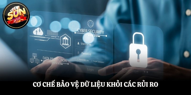 Cơ chế bảo vệ dữ liệu khỏi các rủi ro
