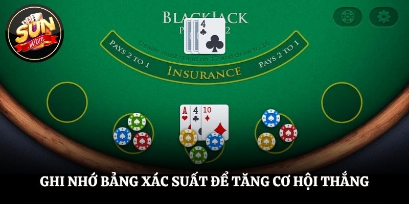 Ghi nhớ bảng xác suất để tăng cơ hội thắng