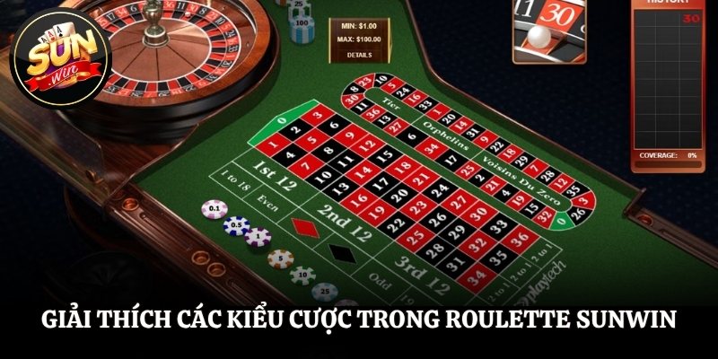 Roulette SUNWIN - Trò Chơi Quay Bánh Xe Kịch Tính Từng Giây Giải thích chi tiết các kiểu cược trong Roulette SUNWIN