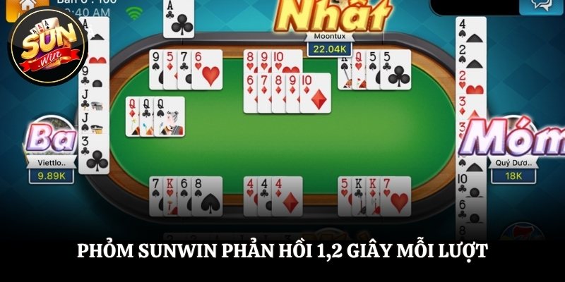 Tỷ lệ trả thưởng Phỏm SUNWIN, RTP đạt 96,8%