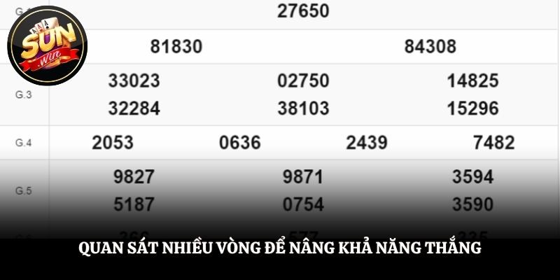 Xổ Số Miền Bắc - Bí Kíp Nâng Cao Khả Năng Nhận Giải Mỗi Ngày Quan sát nhiều vòng để nâng khả năng thắng