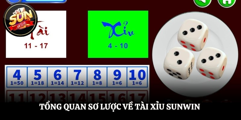 Tổng quan sơ lược về tài xỉu SUNWIN